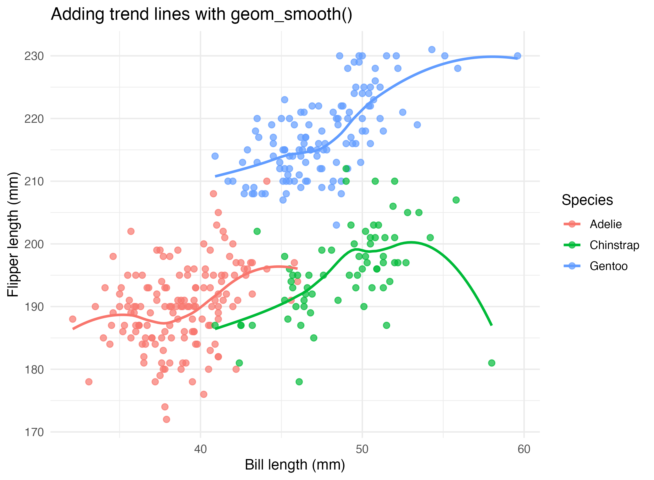 07-smooth-lines.png